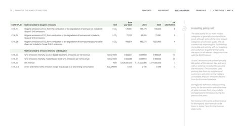 Emissions data extracted from page 78