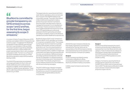 Emissions data extracted from page 45