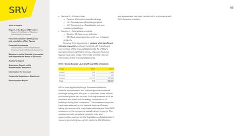 Emissions data extracted from page 85
