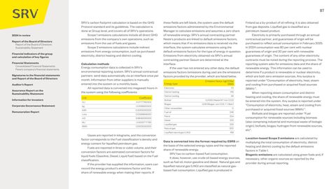 Emissions data extracted from page 87