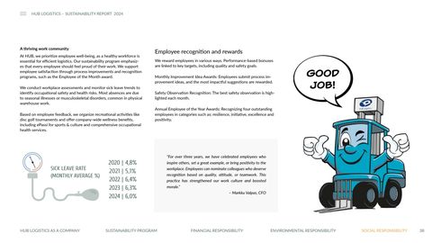 Context page 38