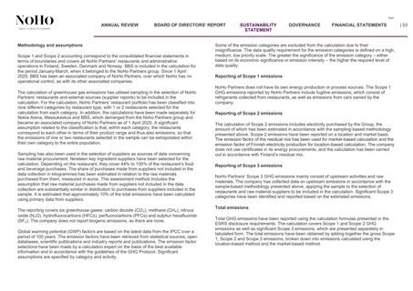 Emissions data extracted from page 53