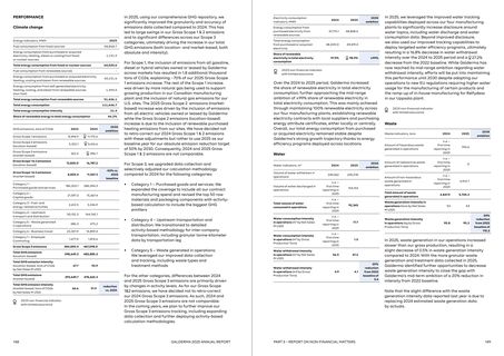 Emissions data extracted from page 75