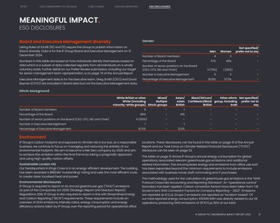 Context page 13