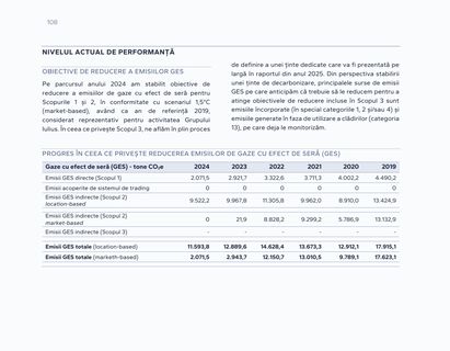 Emissions data extracted from page 108