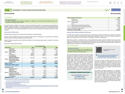 Emissions data extracted from page 14