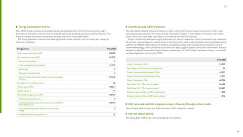 Emissions data extracted from page 18