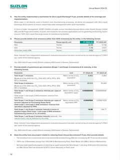 Emissions data extracted from page 44