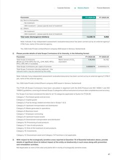 Emissions data extracted from page 49