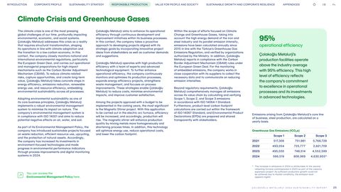 Emissions data extracted from page 25