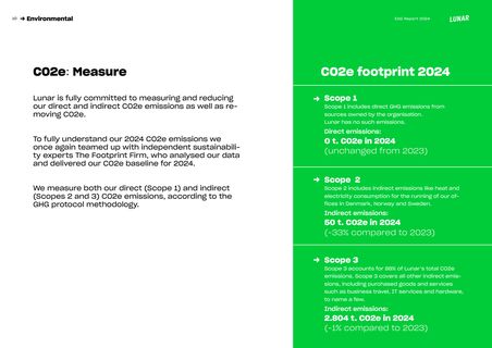 Emissions data extracted from page 10