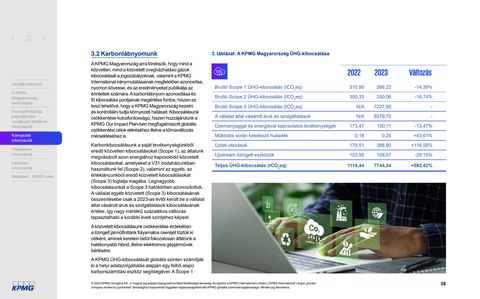 Emissions data extracted from page 38
