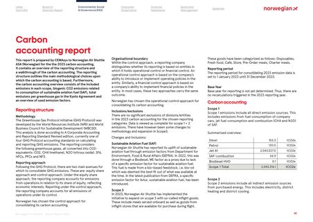 Emissions data extracted from page 48