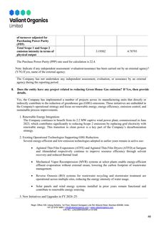 Emissions data extracted from page 48