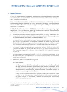 Emissions data extracted from page 18
