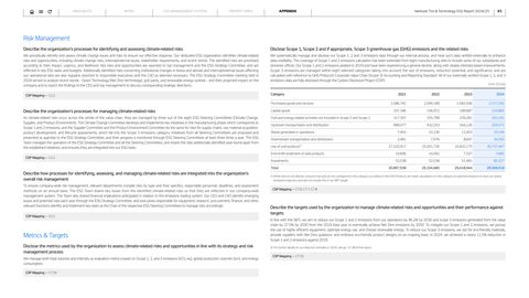 Emissions data extracted from page 85