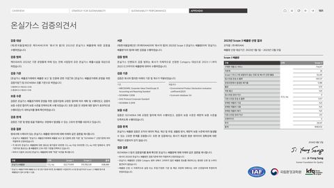 Emissions data extracted from page 101