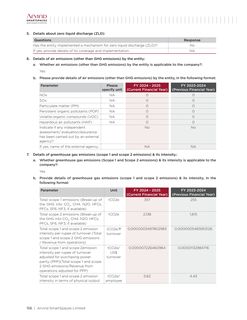 Emissions data extracted from page 37