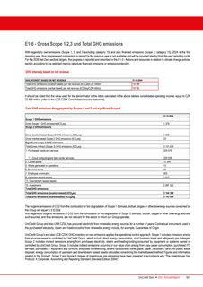 Emissions data extracted from page 363