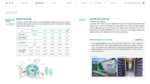 Context page 25