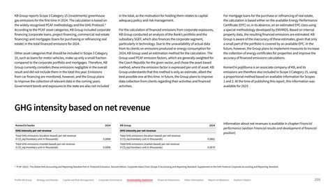 Emissions data extracted from page 205