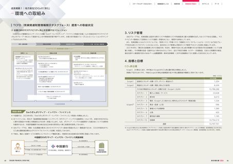 Emissions data extracted from page 23