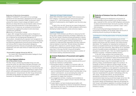 Emissions data extracted from page 40