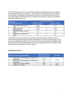 Emissions data extracted from page 21