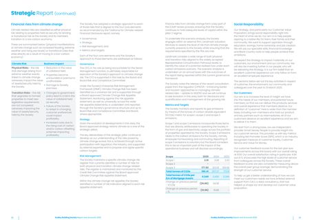 Emissions data extracted from page 15