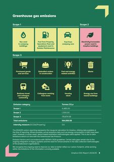 Emissions data extracted from page 8