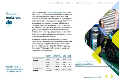 Emissions data extracted from page 12