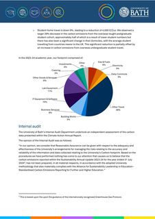 Emissions data extracted from page 8