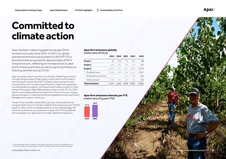 Emissions data extracted from page 29