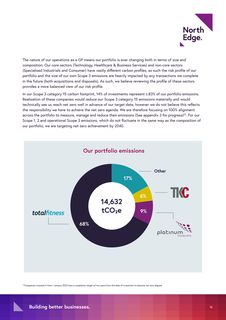 Emissions data extracted from page 16