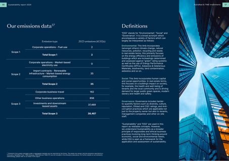 Emissions data extracted from page 29