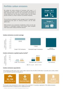 Emissions data extracted from page 5
