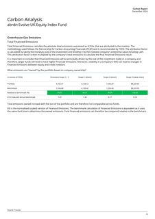 Emissions data extracted from page 8