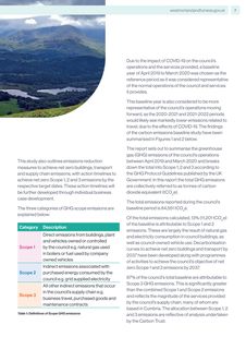 Context page 7