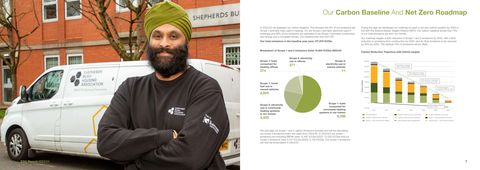 Emissions data extracted from page 4