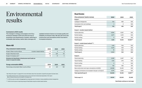 Emissions data extracted from page 25