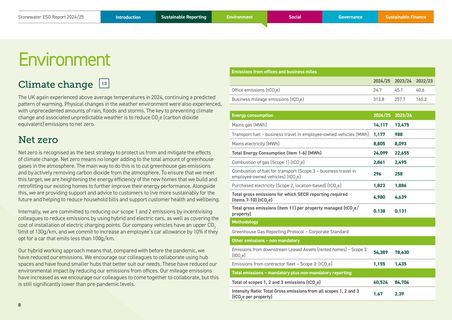 Emissions data extracted from page 8