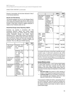 Emissions data extracted from page 16