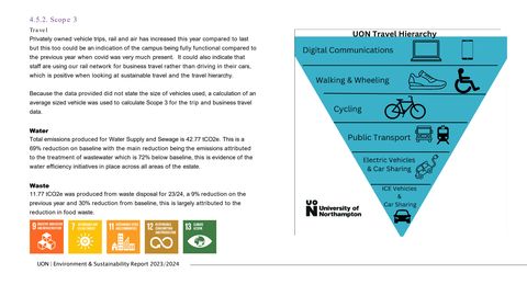 Emissions data extracted from page 13