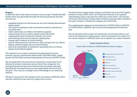 Emissions data extracted from page 20