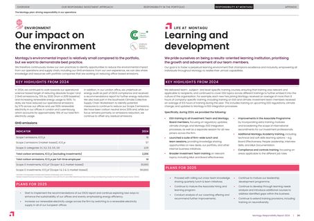 Emissions data extracted from page 24
