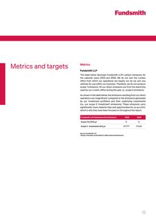 Emissions data extracted from page 14