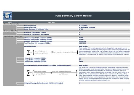 Emissions data extracted from page 4