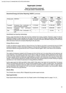 Emissions data extracted from page 19