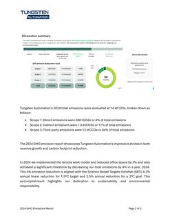 Emissions data extracted from page 2