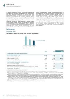 Emissions data extracted from page 104
